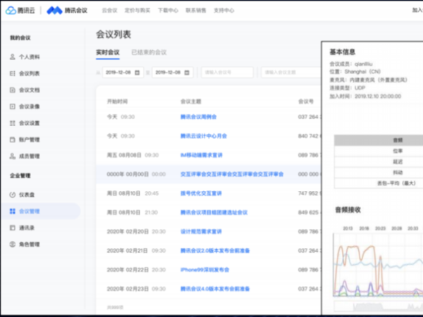 腾讯会议企业版——企业会议运营平台，数据统计