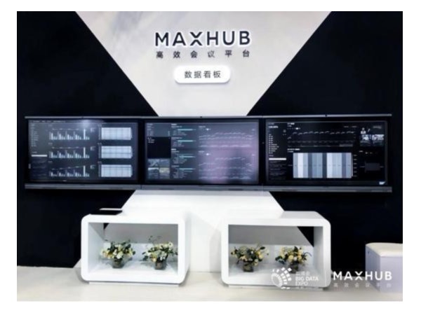 MAXHUB企业数据化解决方案