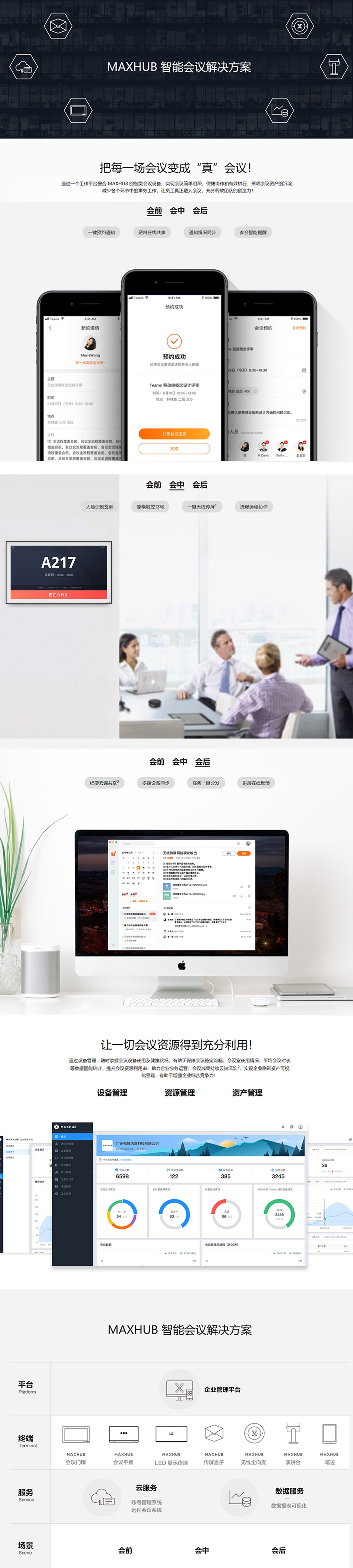 MAXHUB智能会议室解决方案