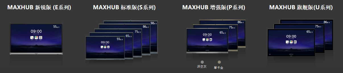 MAXHUB拥有4个版本和4个尺寸