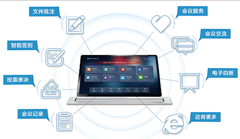 无纸化会议系统功能