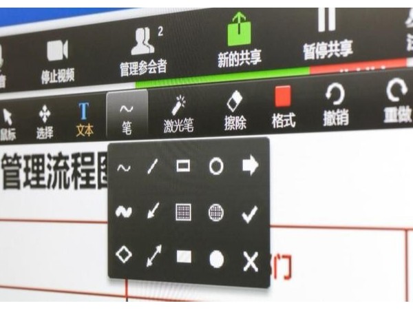 MAXHUB会议平板，为特殊时期远程办公保驾护航