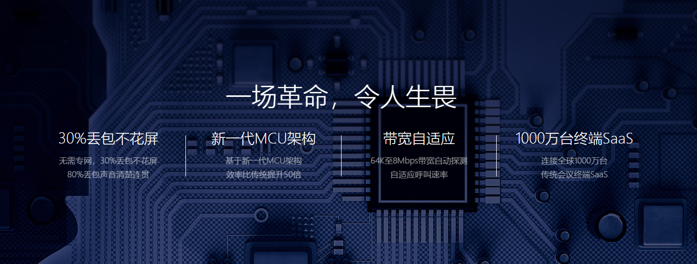 网牛视频客服解决方案用独特的音视频核心算法