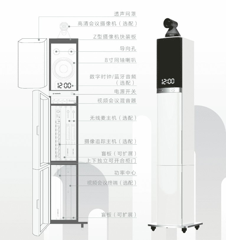 会易达P1