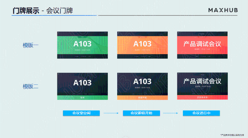 MAXHUB会议门牌