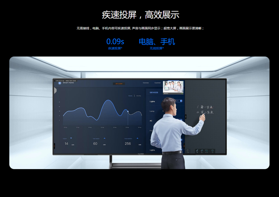 MAXHUB未來版疾速投屏