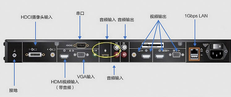 宝利通Group-550-5