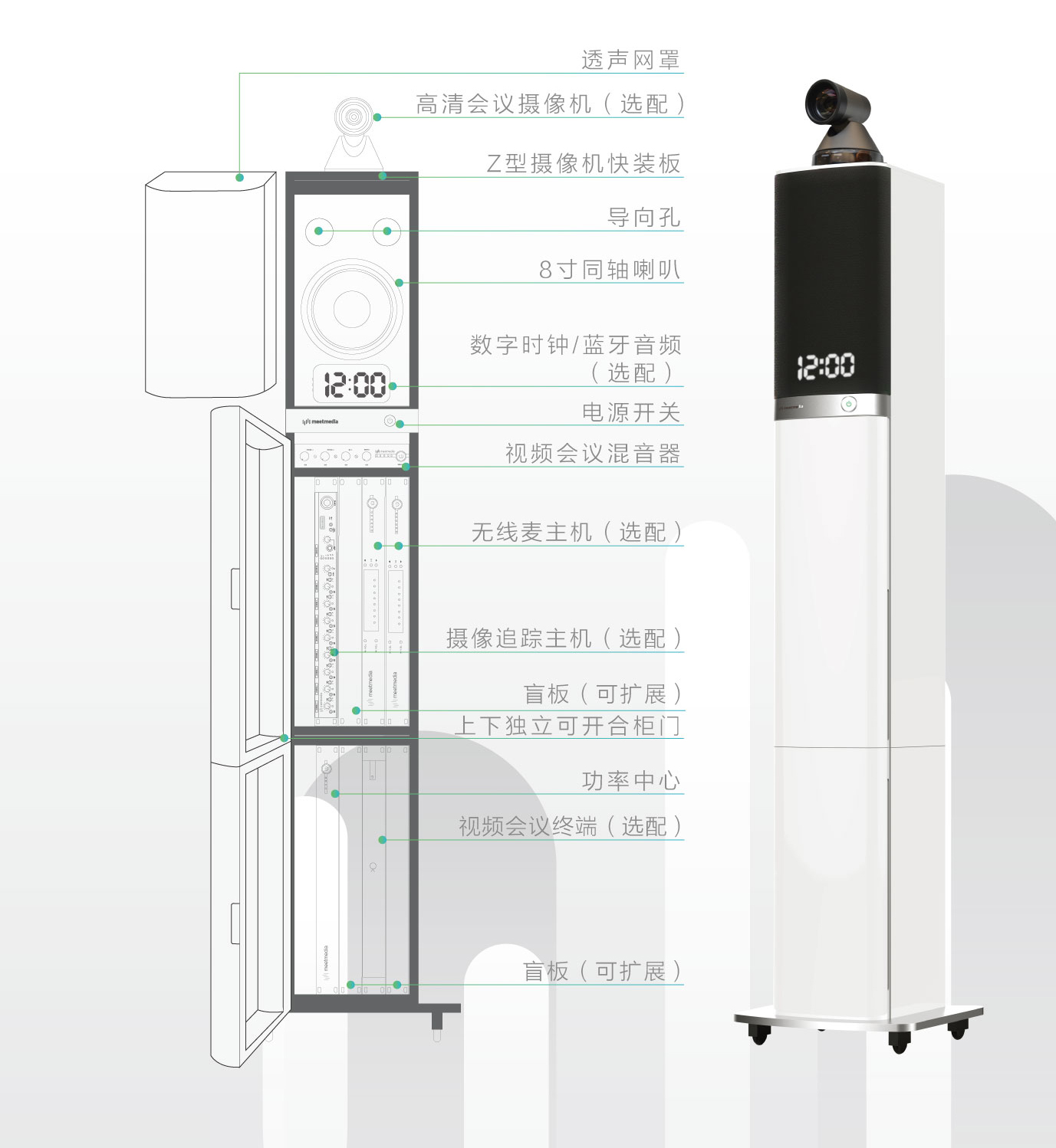 会易达P1专业级会议音响一体机参数