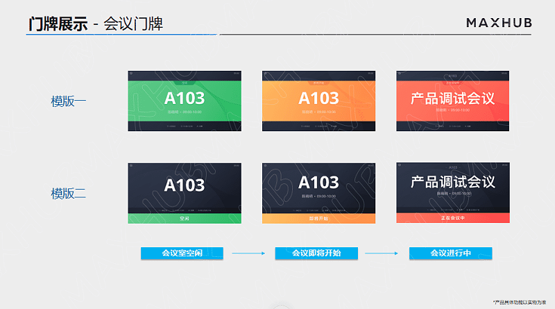 MAXHUB会议门牌