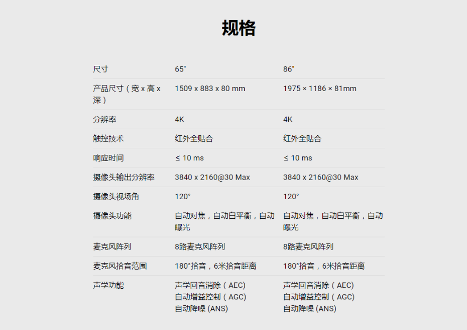 newline TC系列腾讯会议