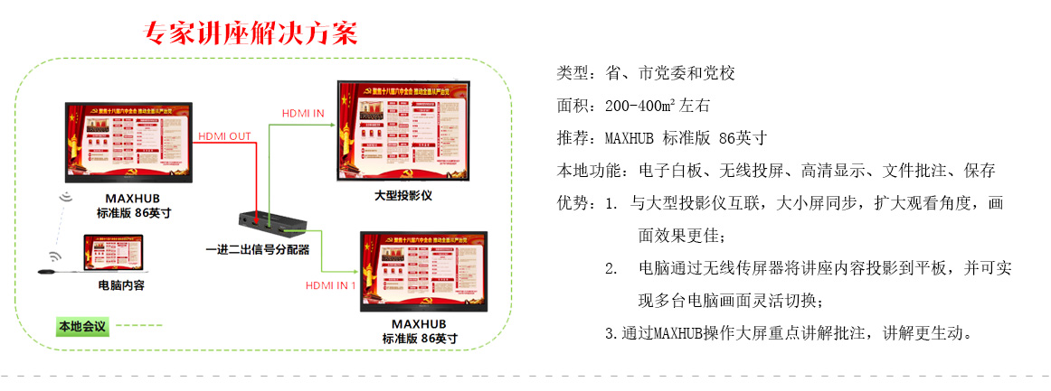 专家讲座解决方案