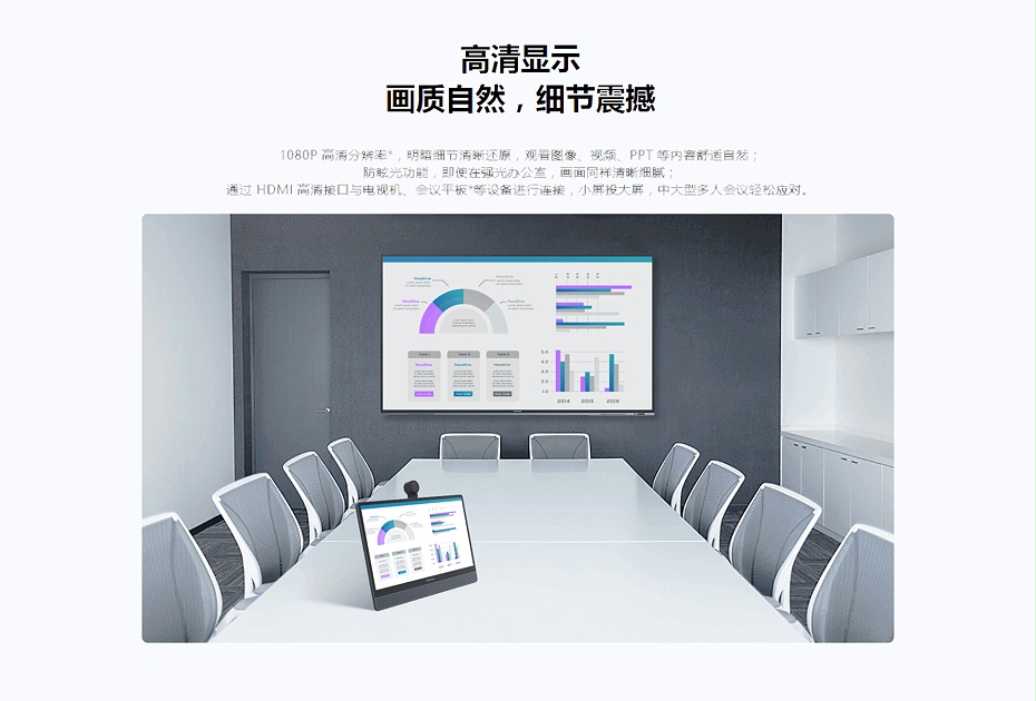 MAXHUB 桌面视频会议屏高清显示