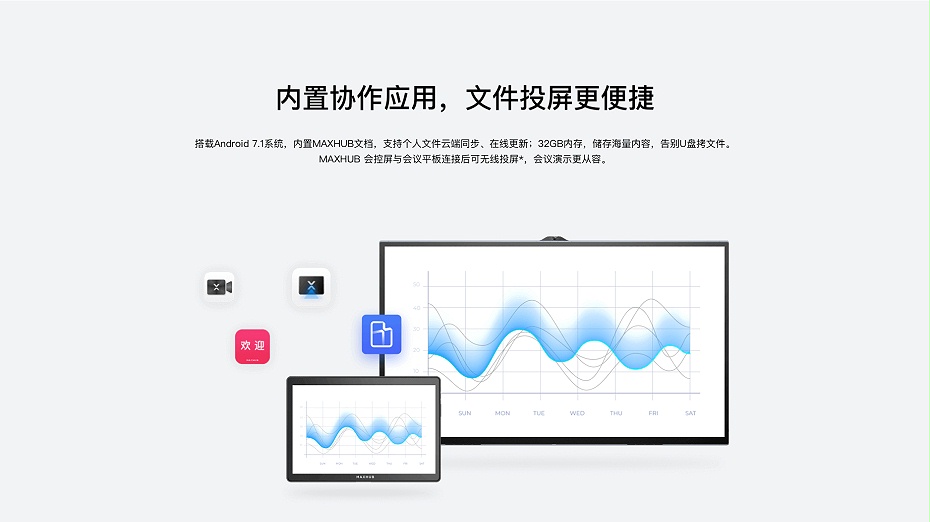 MAXHUB桌面屏