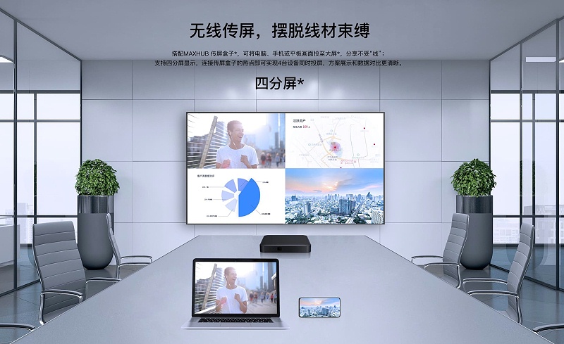 MAXHUB商显无线投屏四分屏