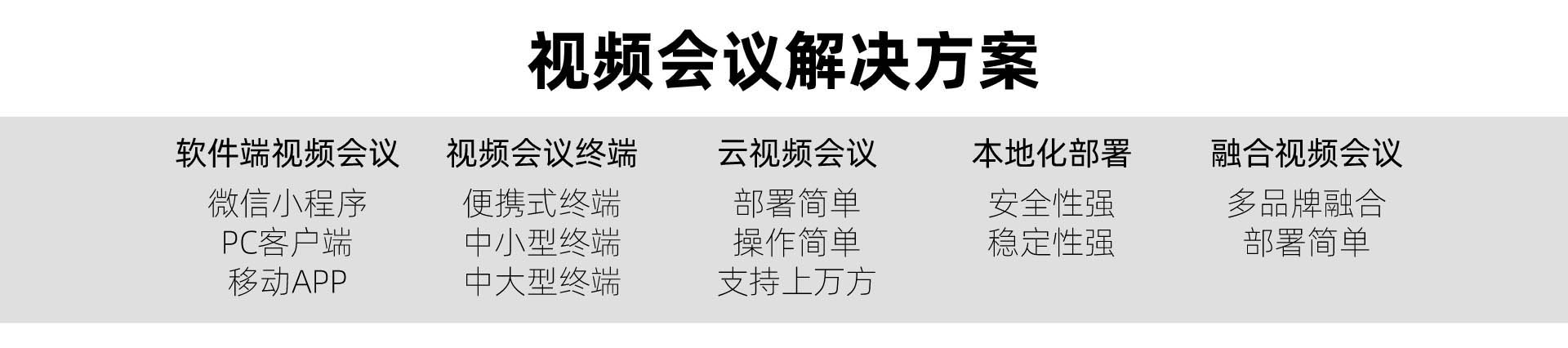 视频会议解决方案，视频会议，视频会议系统，视频会议设备