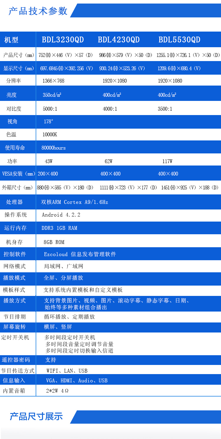 产品技术参数