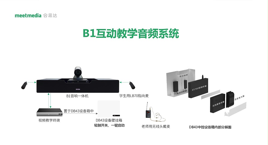 B1互动教学音频系统