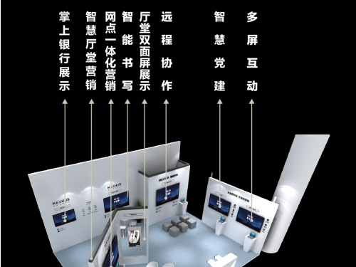 金融新科技，MAXHUB黑科技如何让金融网点一秒升级？