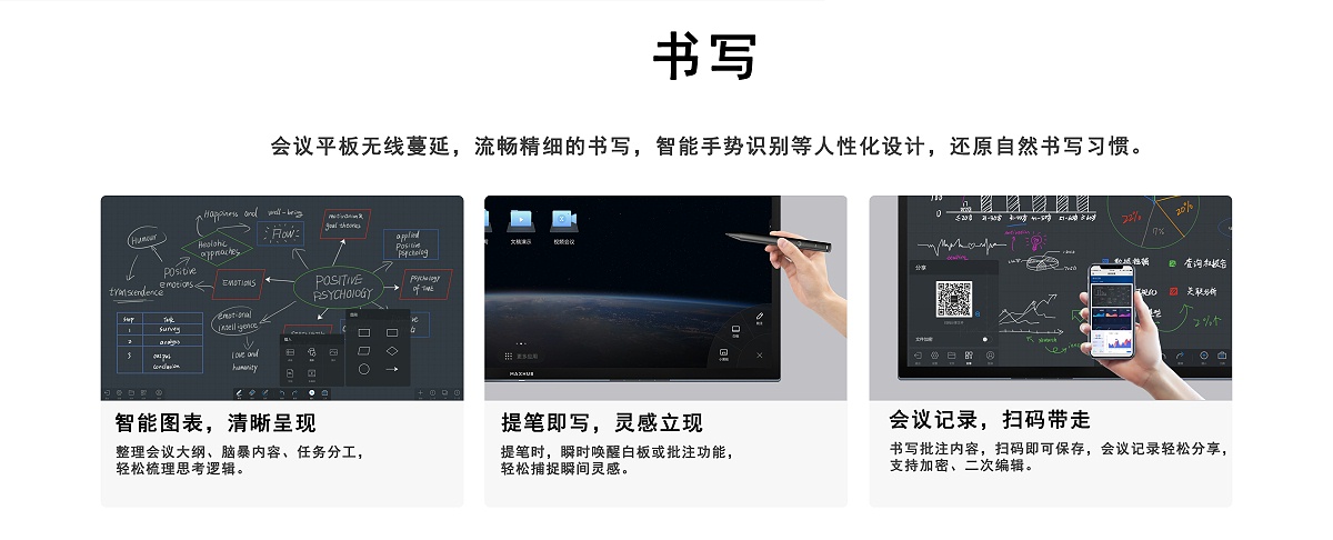 会议平板书写