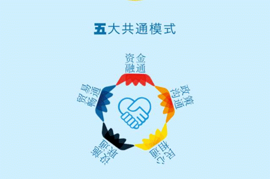 五大共通模式