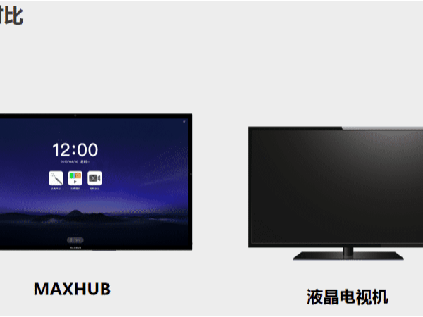 MAXHUB会议平板和电视机的区别，会议平板功能更加强大