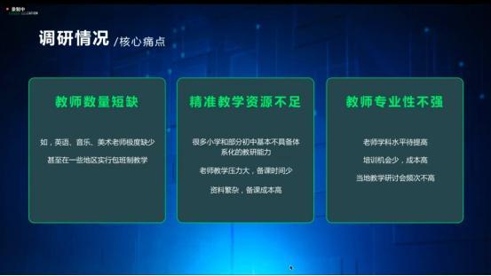 小鱼易连在线互动课堂调研