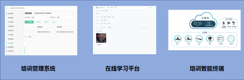 远程培训管理平台