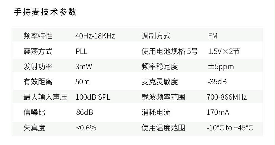 手持麦技术参数