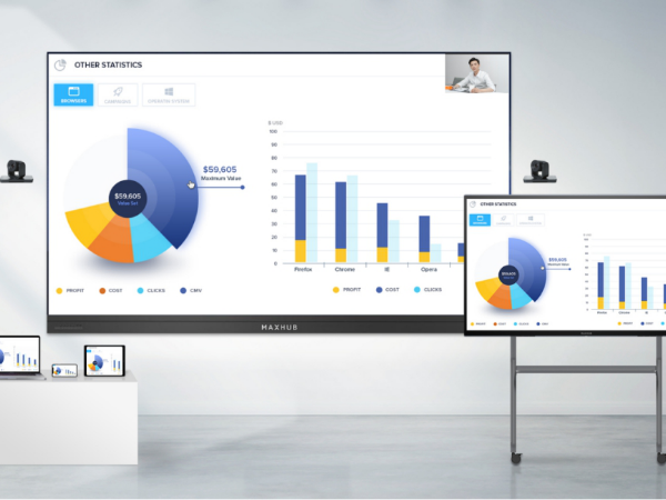 高效远程互动视频会议系统—迈聆会议（MindLinker）