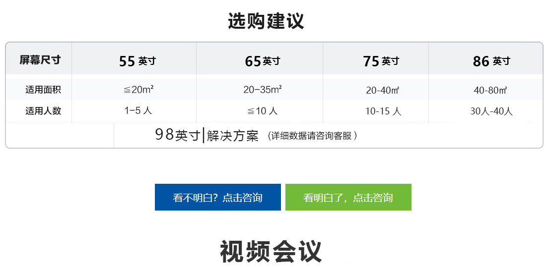 智能会议搭建解决方案