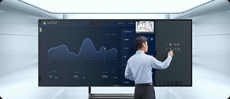 会议大屏幕-MAXHUB105英寸会议平板