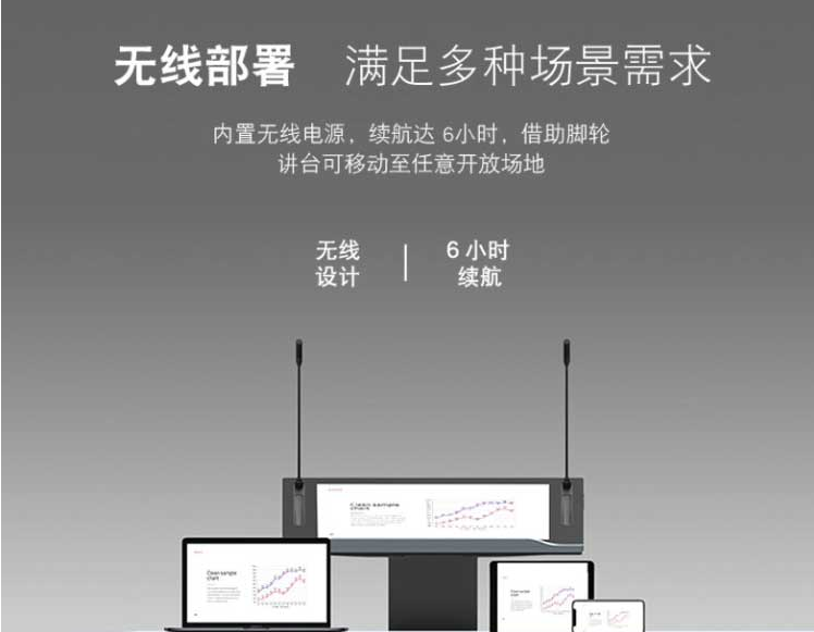 MAXHUB演讲台无线部署方案