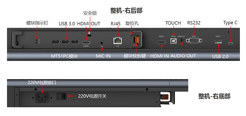 V5 接口