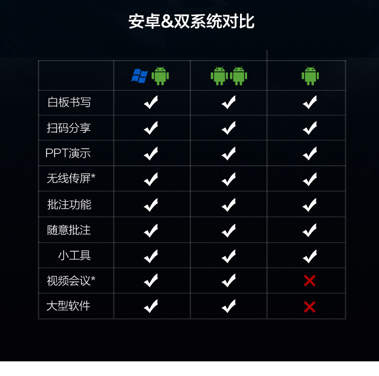 标准版25