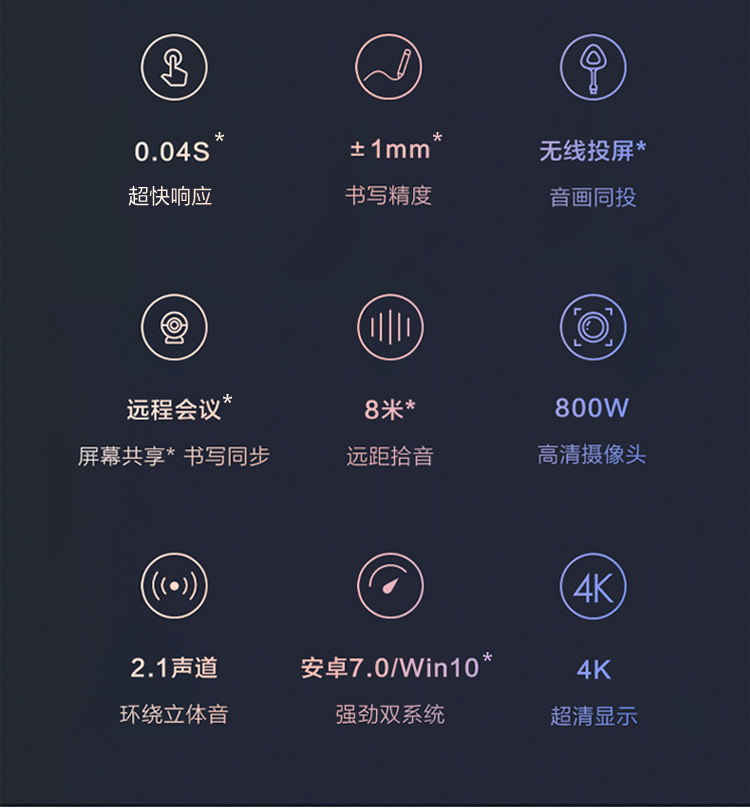 标准版3