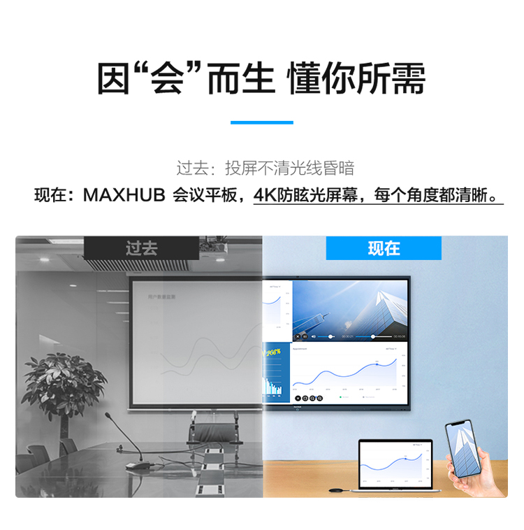 标准版4