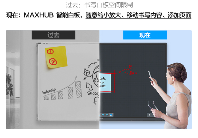 标准版5