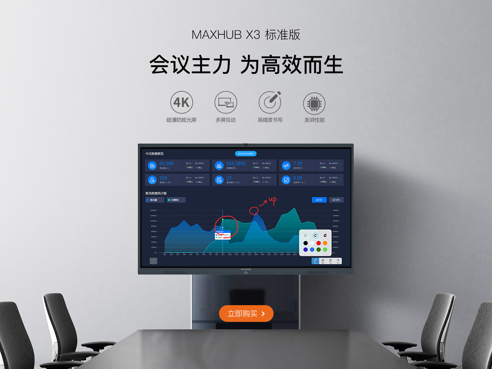 MAXHUB多少钱？MAXHUB价格戳这里了解！